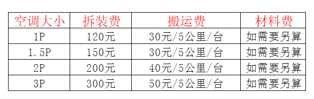 银川空调移机及费用电话在哪里找
